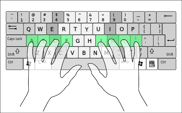 Touch typing